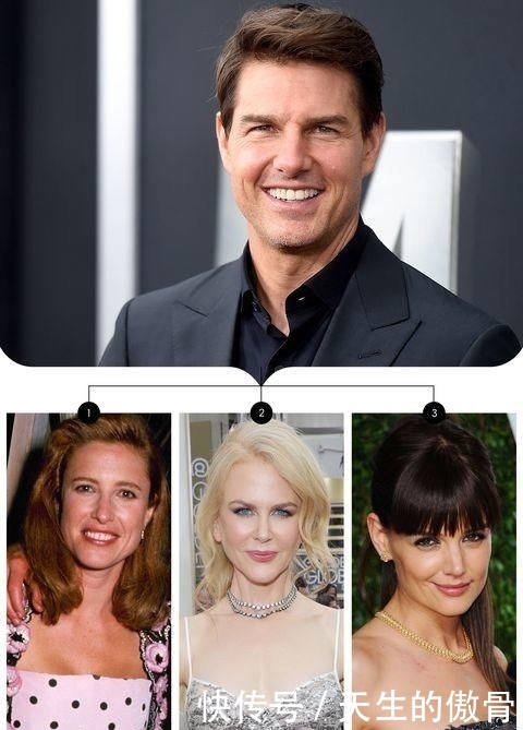 汤姆克鲁斯■最短婚姻竟然只维持两天?!20位好莱坞名人的超狂婚姻史