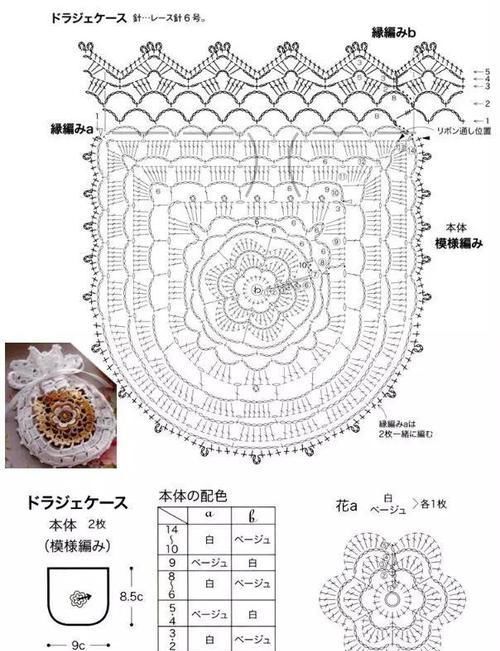  「手工」包治百病：这16款钩针编织包，承包整个春夏的时尚，手工包附教程