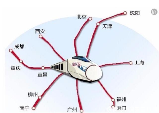武汉这次走运了，喜迎新高铁项目，预计2021年通车
