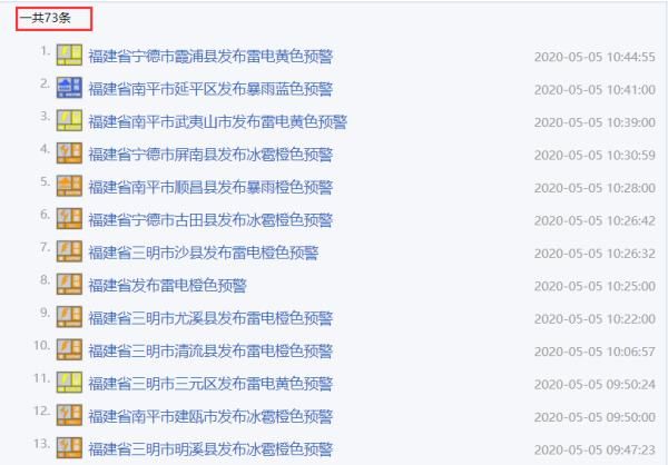  『分地区』福建多地发布预警！暴雨+雷电！“五一”返程这些路段要注意了