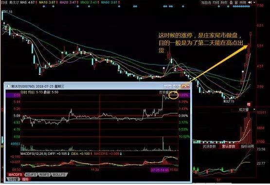 短线高手告诉你，哪些涨停板可以追