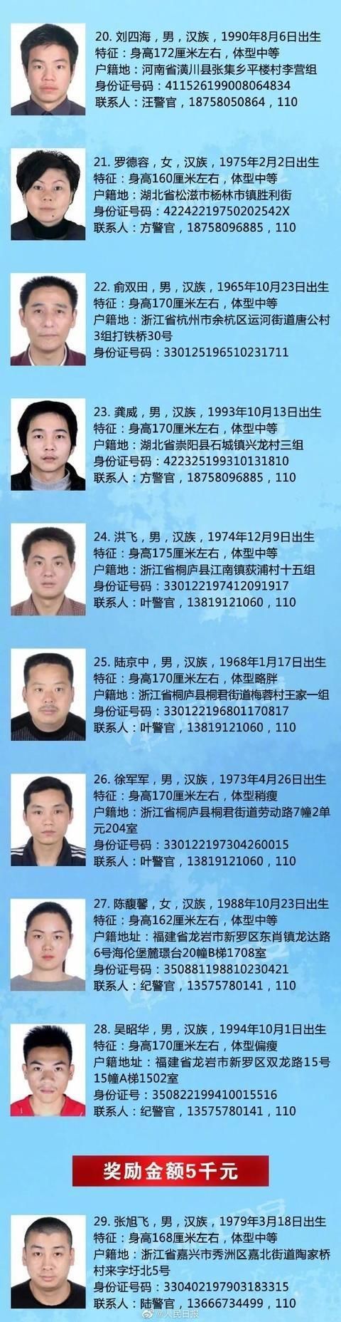 公开：悬赏通缉！46名涉黑涉恶在逃人员被公开通缉