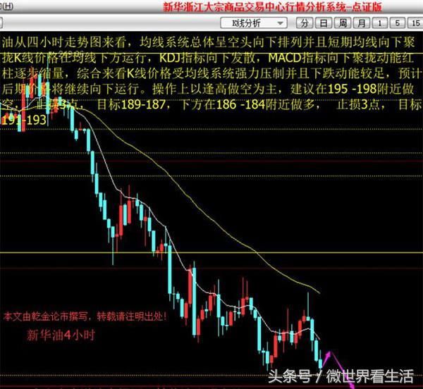 中国油价为什么不降？专家是这样说的