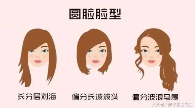 影子基因趣味生活方脸适合什么发型？