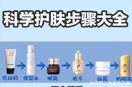  [化妆的姐妹]新手化妆避雷必看！