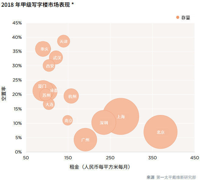 恭喜，16个城市被点名！南京、重庆、成都、郑州、厦门、武汉…