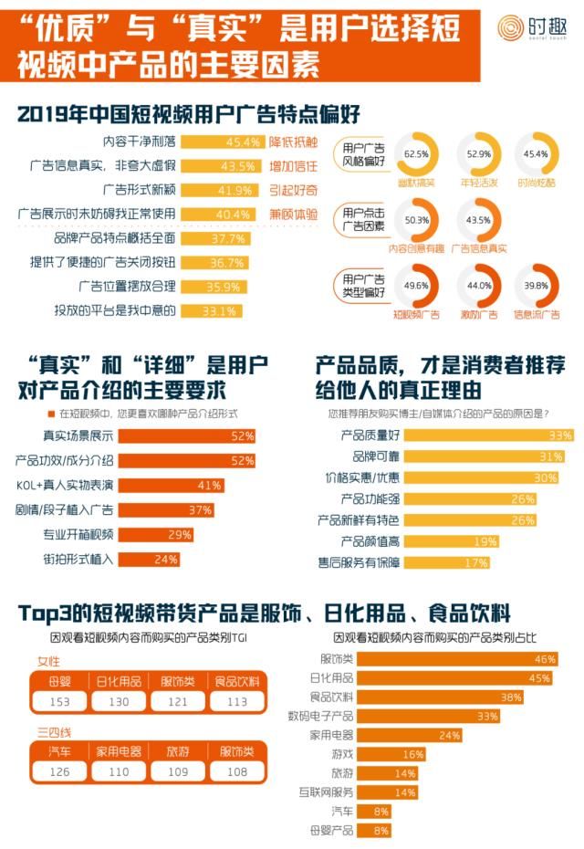 『各大短视频平台』短视频营销入门指南