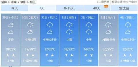 刚刚，郑州被“浇透”了！