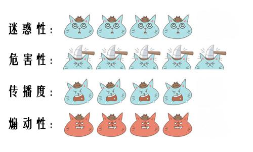 臭豆腐用"屎"作配料?中国足协官员在俄罗斯大吃大喝?上海辟谣平