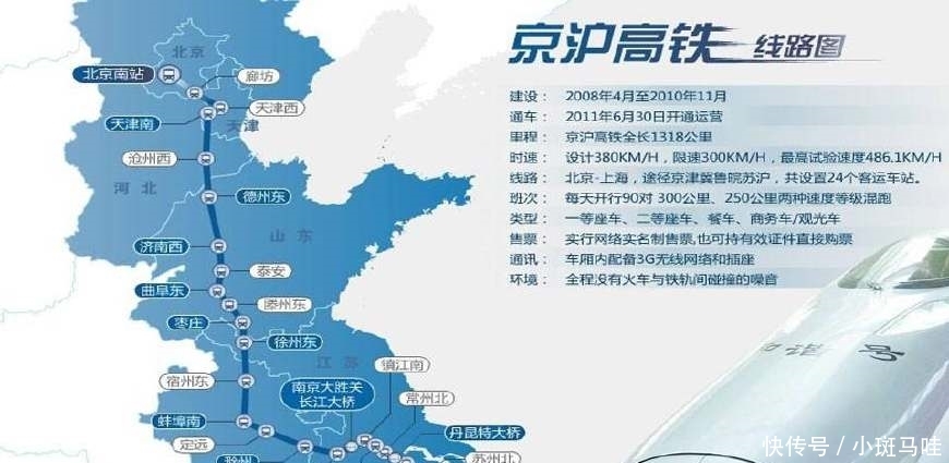 新建京沪高铁二线：照顾山东江苏，不经过徐州和南京，城市都不大