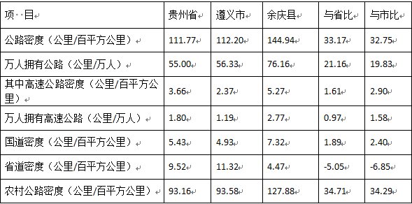 登录查看大图