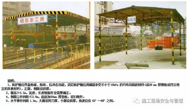 施工现场安全防护标准化图集（临电，塔吊，施工电梯等）