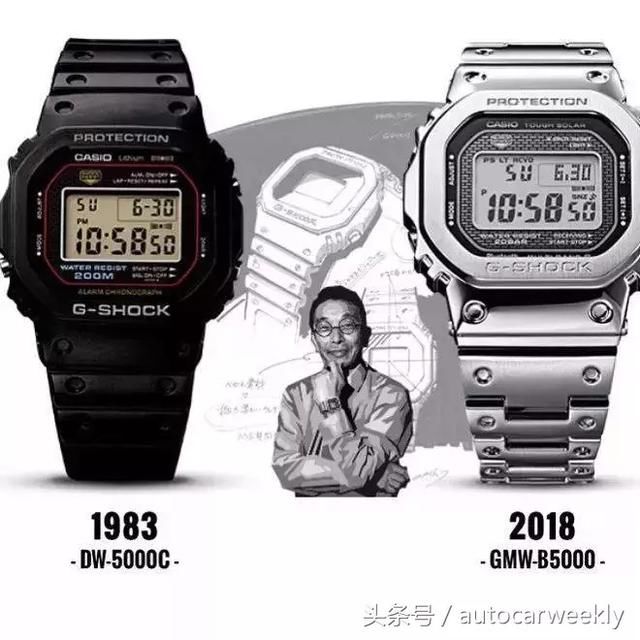 电子表的高端使用指南