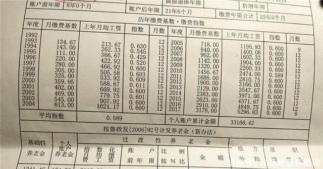 农村养老保险可一次性补缴15年，城里人太委屈