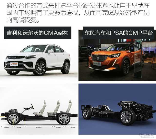  『自动驾驶』如果说买自主品牌的车丢面子 五个理由给你驳回去