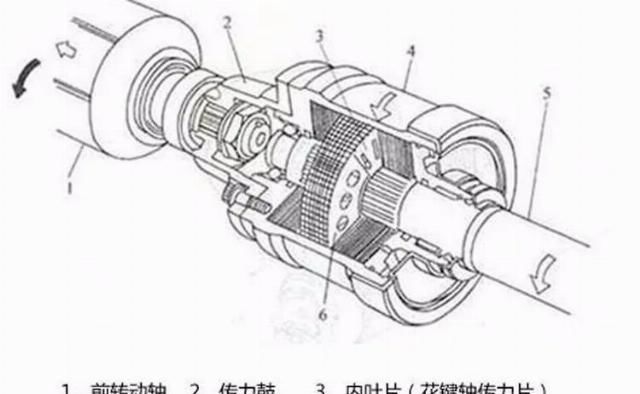 「维特」四驱讲堂—铃木篇除了吉姆尼,多少人还记得“超级维特拉”