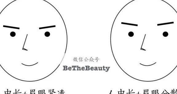 《香蜜》之所以能大热，杨紫邓伦罗云熙的颜值造型必须吹一波了！