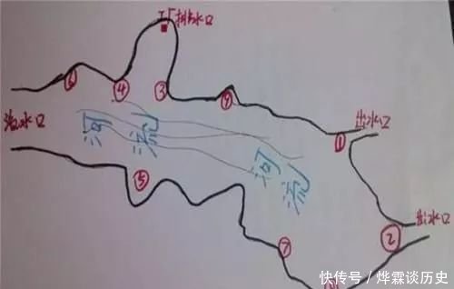钓点:水库、江河的钓鱼技巧,一次性说透彻