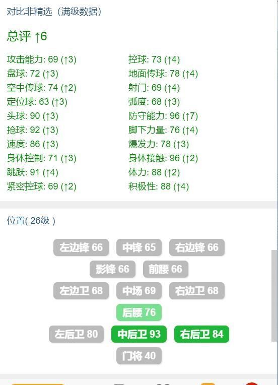 子承父业!小克鲁伊维特上线!实况足球全服2.10