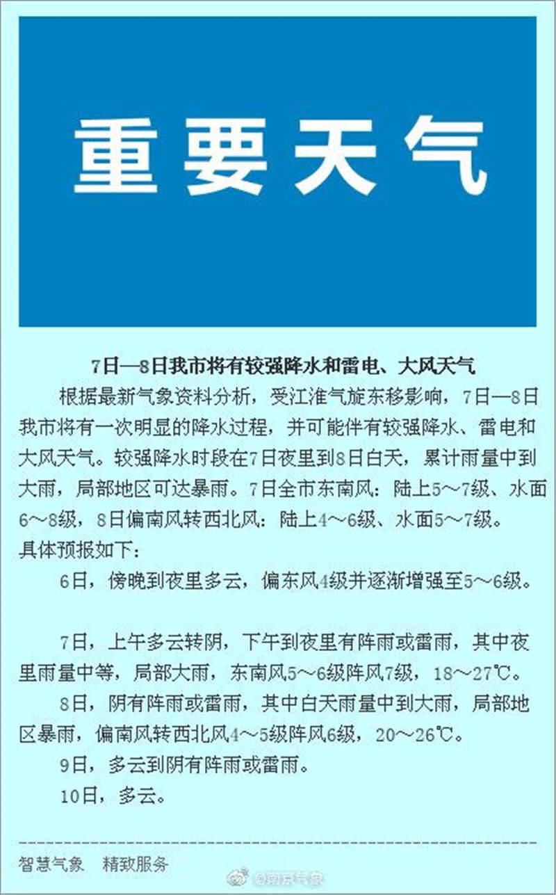  「江苏省气象」狂风暴雨雷电齐上线！江苏发布大风警报，明起天气太刺激