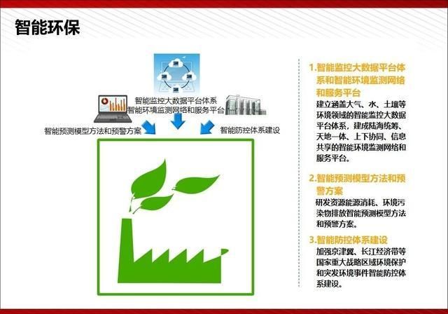  『通俗易懂』5G最完整、最通俗易懂的PPT（收藏）