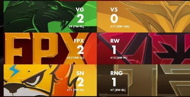 「联赛」V5创造LPL历史上联赛首个全败纪录!RNG大优势遭SN翻盘!粉丝:对RNG已失望
