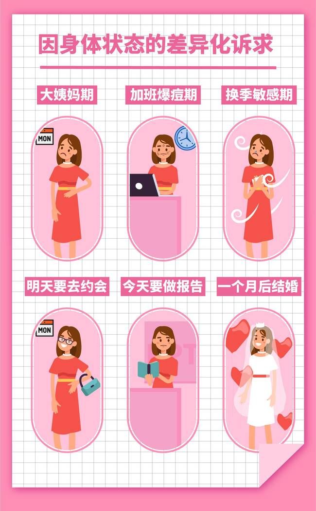 万万没想到，90后已经到属于她们的“精华世代”