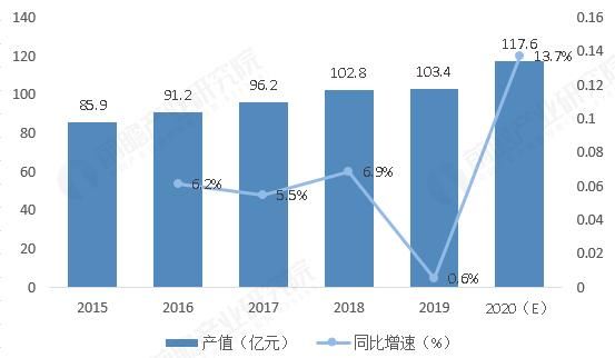  「早报」经济学人全球早报：桥水基金回应爆仓，影院复映首批片单，美国关闭美加边境