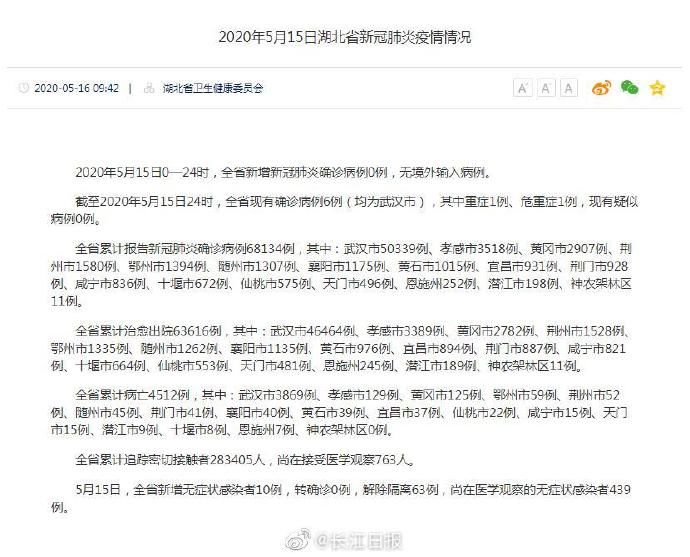  「州市」湖北省卫健委：2020年5月15日湖北省新冠肺炎疫情情况