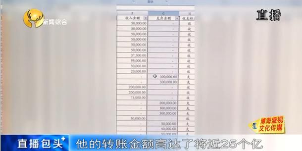  包头|包头一银行职员借“过桥贷” 诈骗他人518万