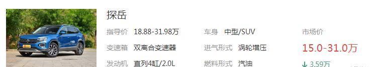  「售价」大众中型SUV降了！如今售价和CRV差不多，还质保10万公里