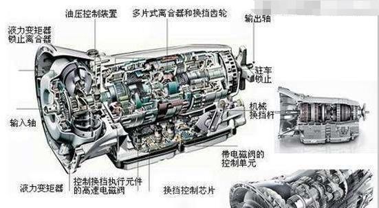  『老爸』小姐姐留学归来要买车，二手奥迪35万多，老爸：只要高兴啥都好说