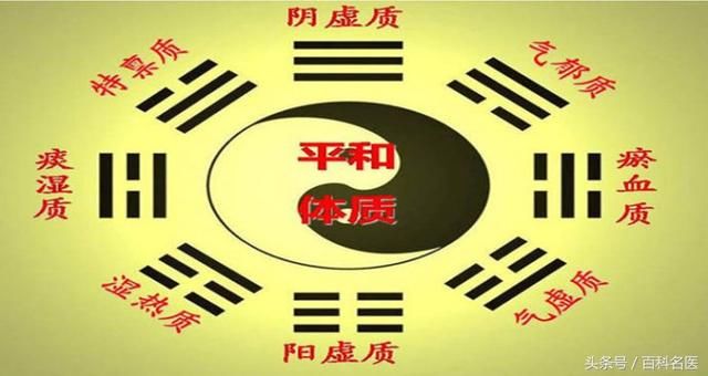 下巴紧绷后的白色颗粒到底是什么？