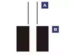 穿衣必备,心理学家告诉你怎么穿最显瘦!