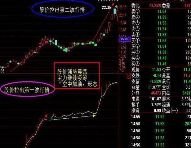 中國股市最新消息，A股宣布20年難遇利空消息:超華科技 市北高新 商業 第2張