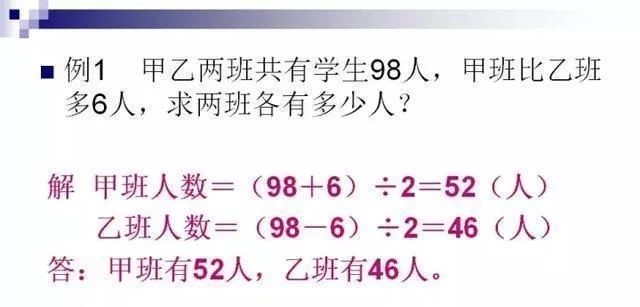 数学教师:小学数学无非这30题,孩子吃透,次次能考100! - 行者 - wangkeqin 的博客 数学教师:小学数学无非这30题,孩子吃透,次次能考100! - 行者 - wangkeqin 的博客
