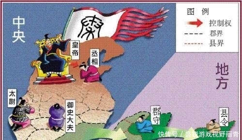 『影响』中原王朝为何数次被游牧民族征服?气候变化影响了王朝兴衰