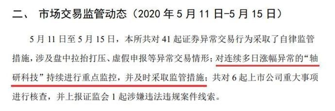  交易所@“不到1万元订单换来30多亿市值”！连续8日涨停，这只中芯国际概念股被交易所重点监控