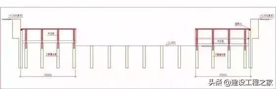 特大建筑深基坑支护工程施工图解！