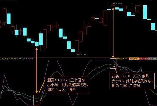 中国股市迎来了“终结”时代，披着牛皮的熊被彻底揭露，人人喊打