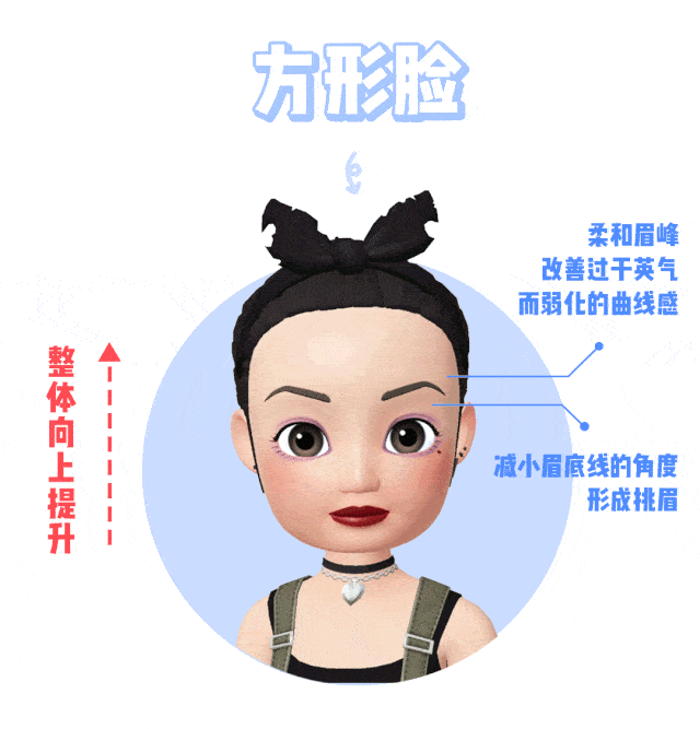  眉型条件稍@0基本画眉教程！看了你也就会了