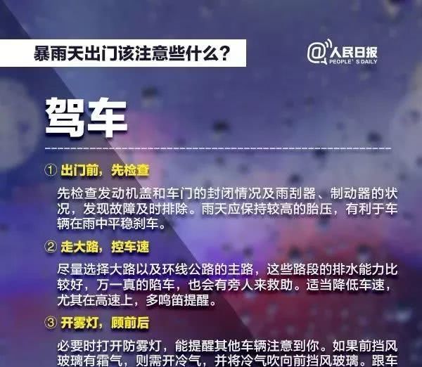 重要提醒！超强暴雨今晚降“淋”，这些细节不容忽视！