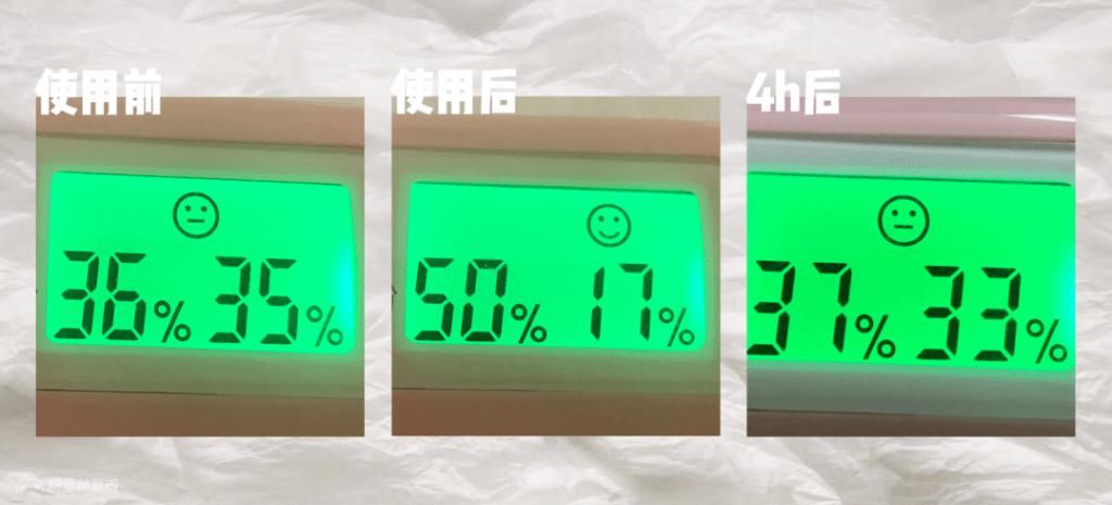  『合适』7款乳液真人测评，不同肤质都能找到合适的那款！