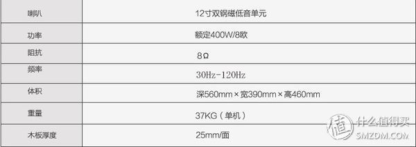 搬砖党的家庭影院之路