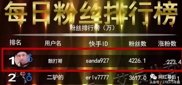 散打哥活动收入曝光散打发长文澄清抬榜事件花一毛抬榜都不是人