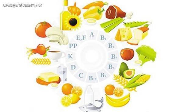 胖友们，为了减肥，吃肉吧!