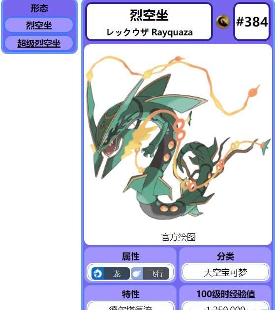 『种族值』口袋妖怪系列产品之中,大幅度变化的mega超进化,谁的最有使用价值