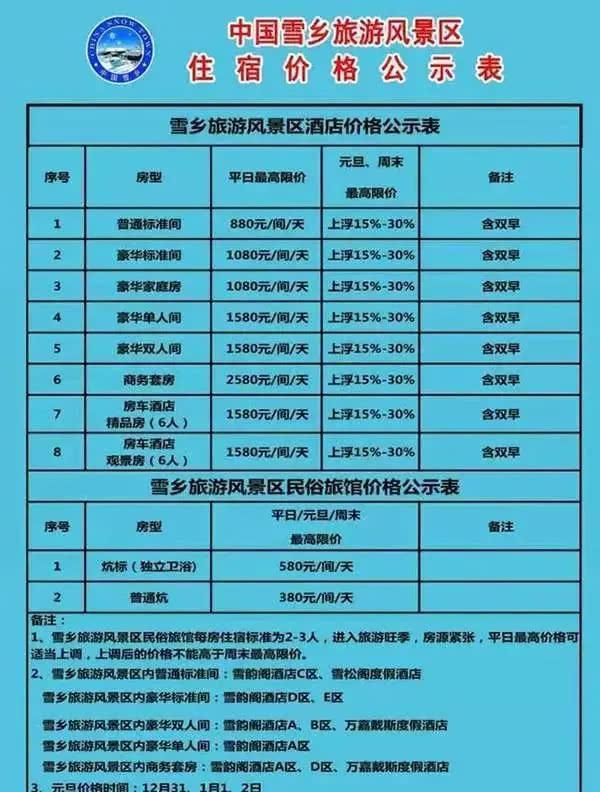 雪乡官方回应质疑!为何不学西湖免费开放?网友:对不起，错怪你