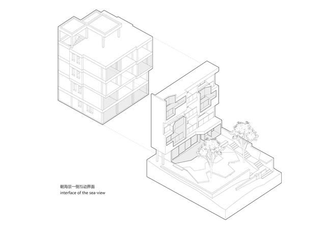  『自然』凝视自然的工具——舟山 海街11号