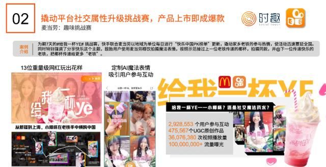  『各大短视频平台』短视频营销入门指南